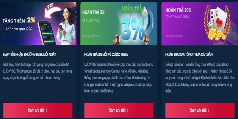 Hình ảnh khu vực câu hỏi thường gặp win888 app